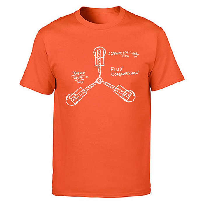 ������� �������� ��������� L